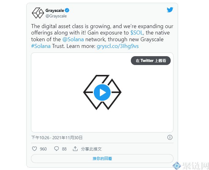 灰度推出Solana信托产品！分析：SOL有望涨到300美元插图