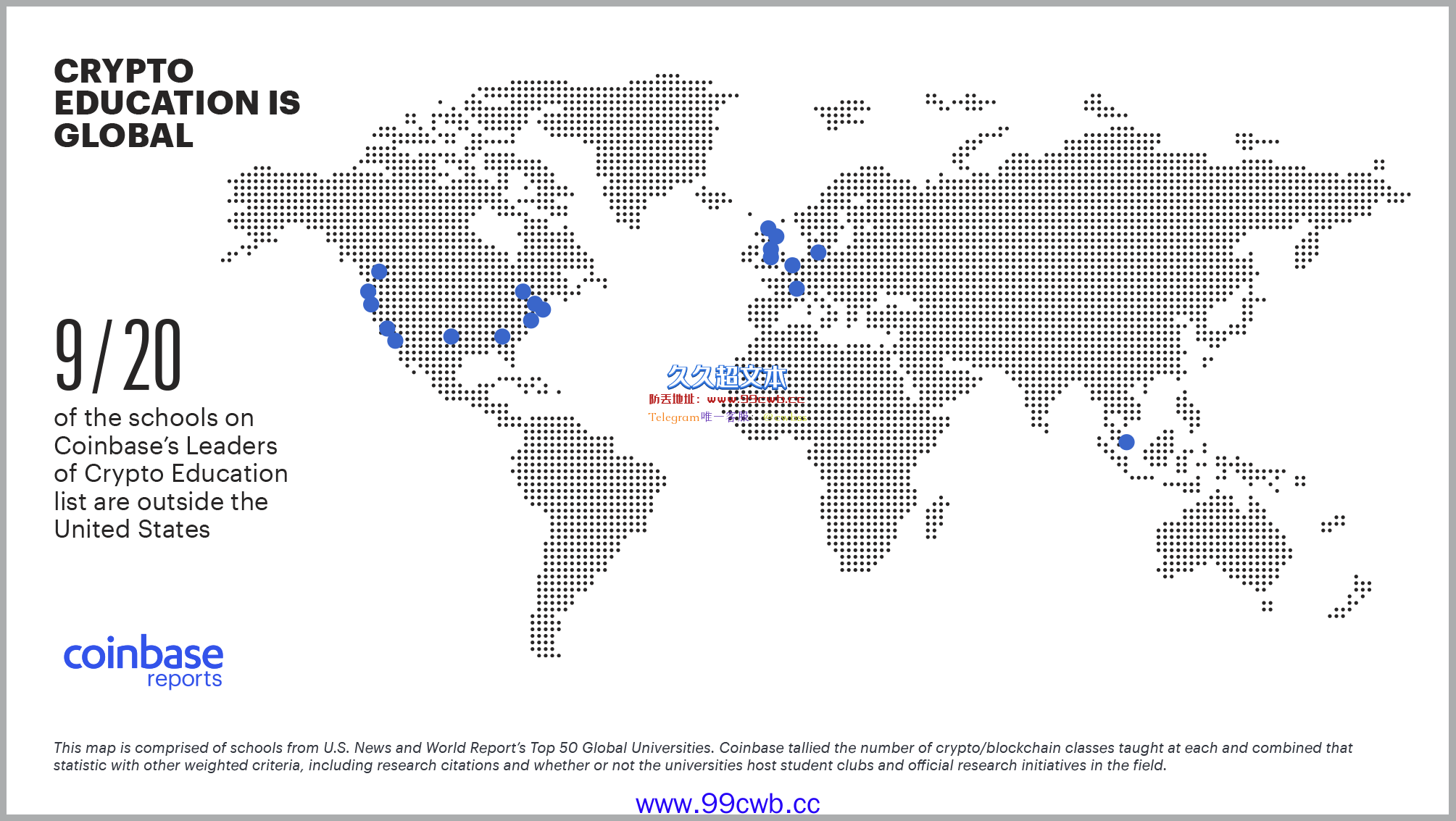 Coinbase最新报告：2019年学习加密货币课程的学生总数较去年翻倍插图3