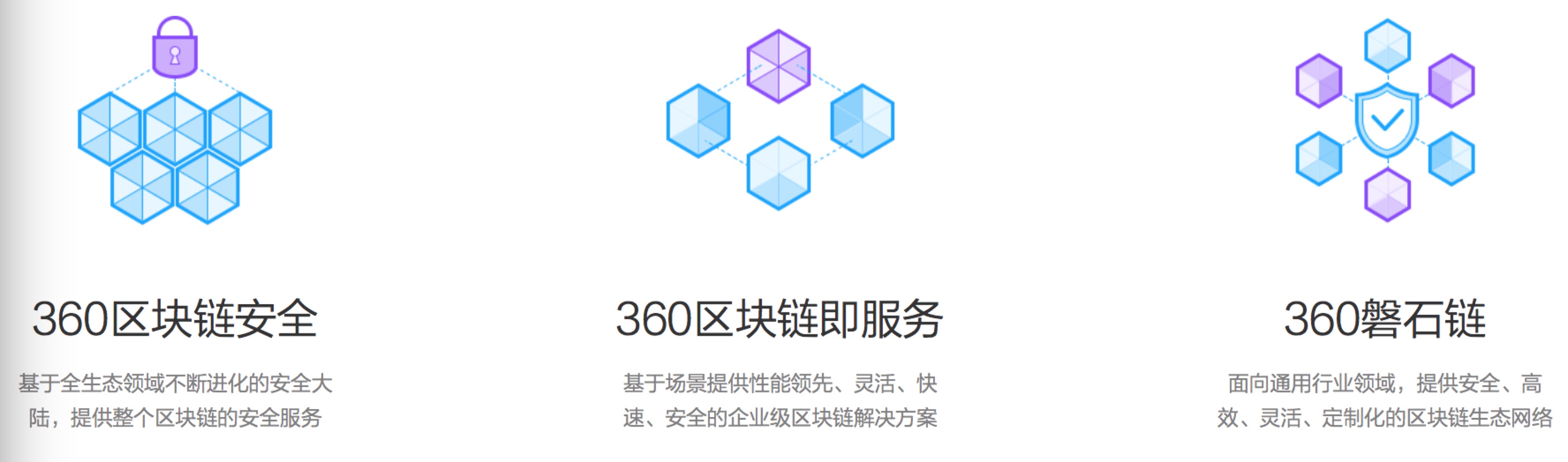 磐石链是什么？360区块链全面布局磐石链！插图