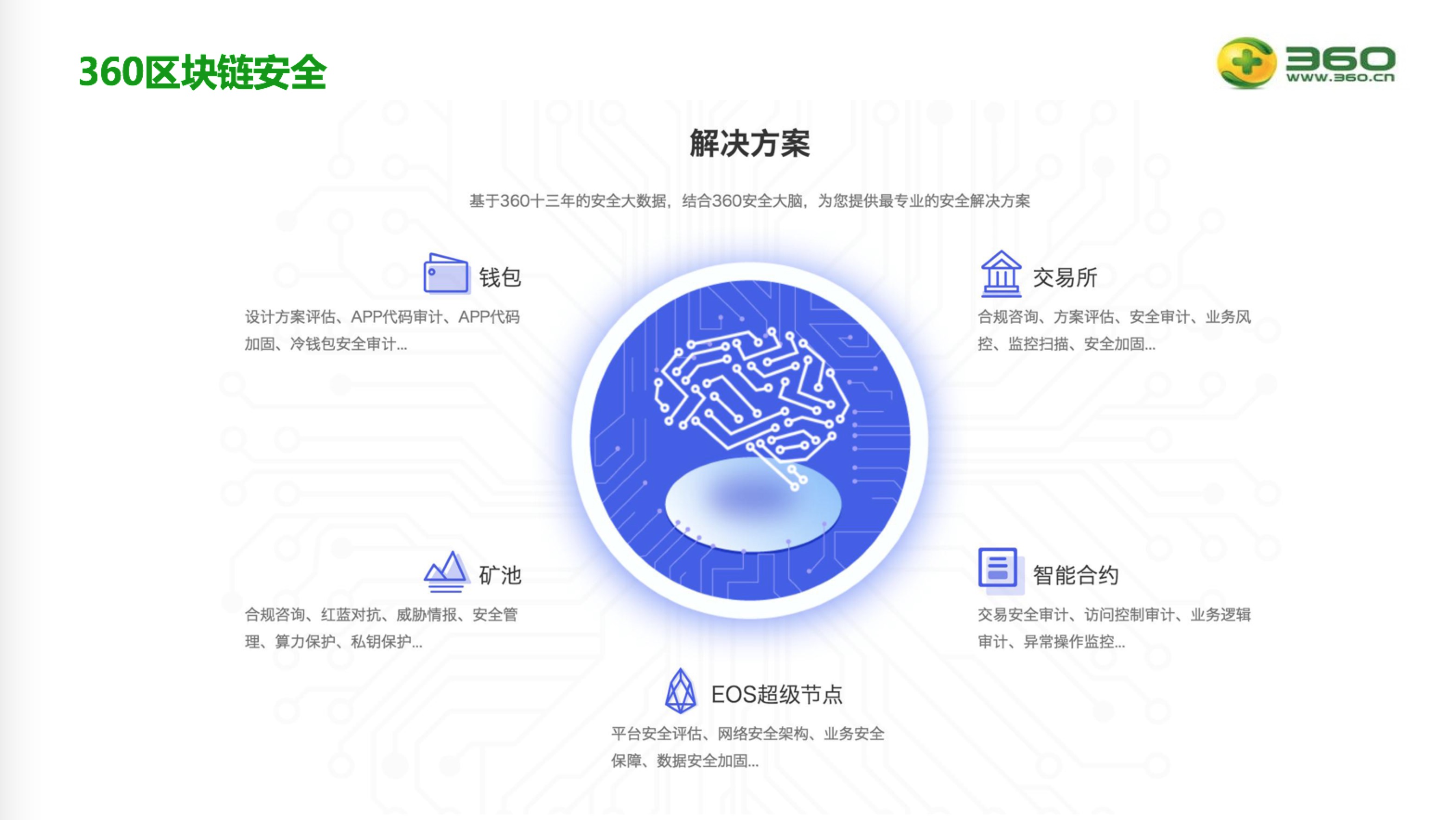 磐石链是什么？360区块链全面布局磐石链！插图1