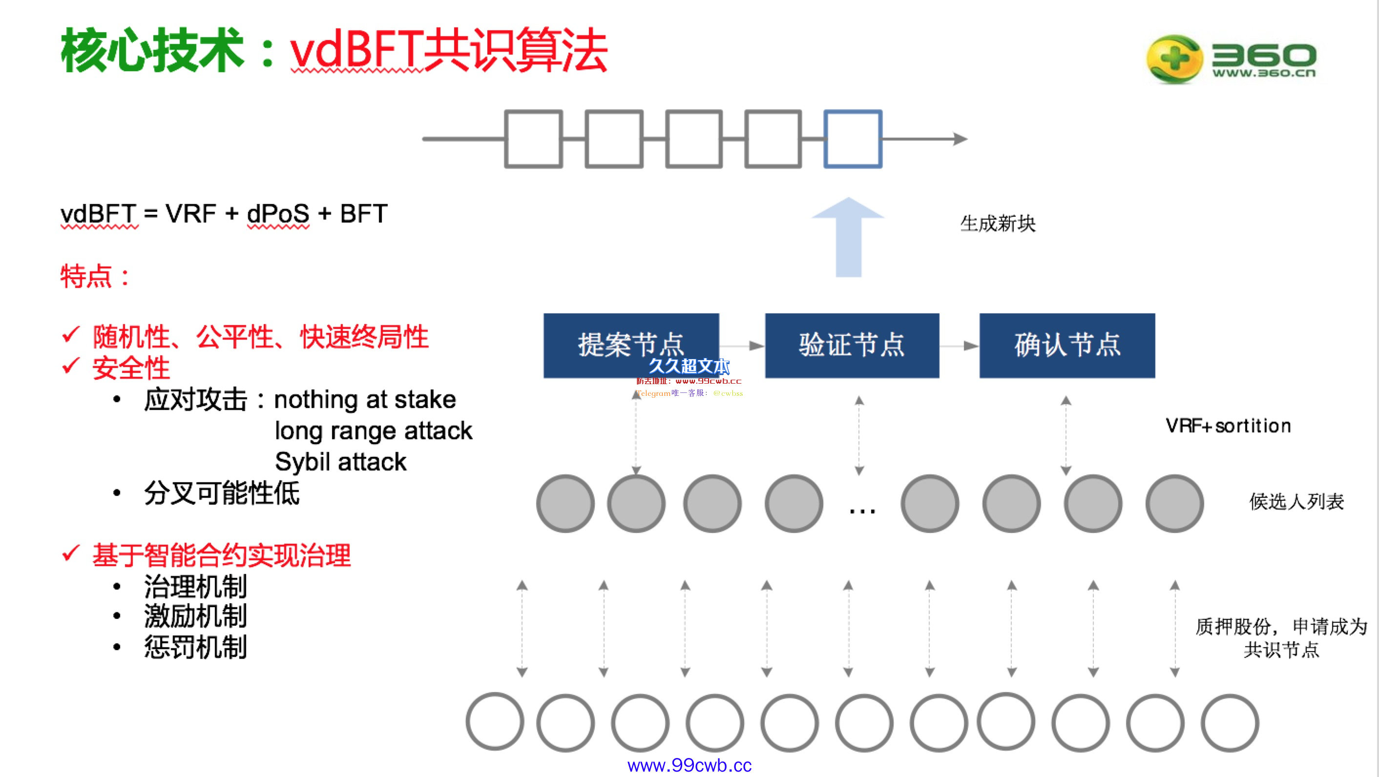 磐石链是什么？360区块链全面布局磐石链！插图6