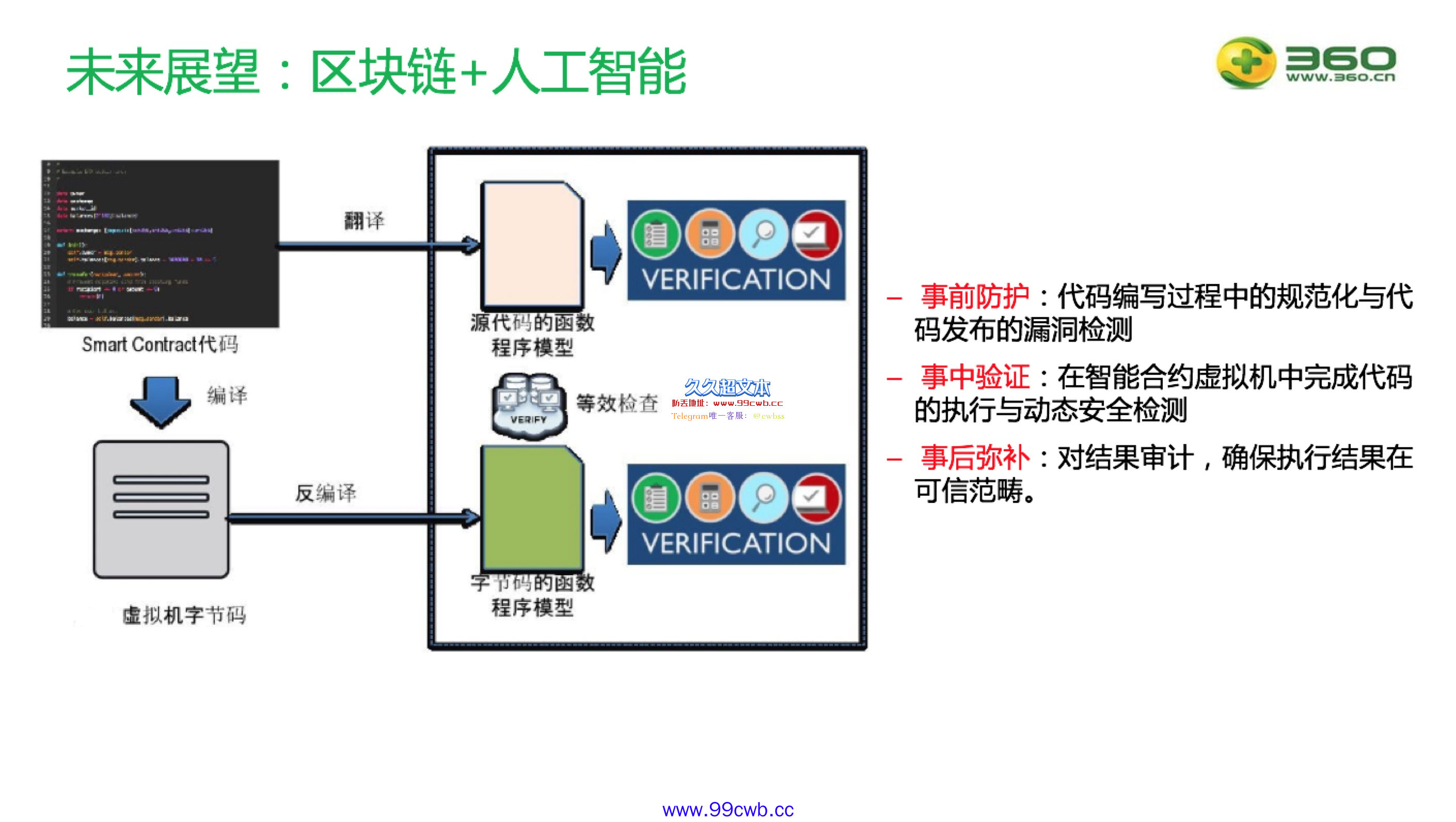 磐石链是什么？360区块链全面布局磐石链！插图9