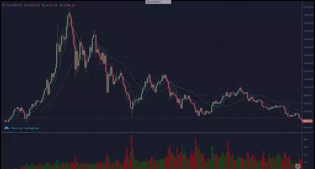 阿根廷法币贬值70%，比特币能否成为阿根廷人最后的救命稻草？插图1