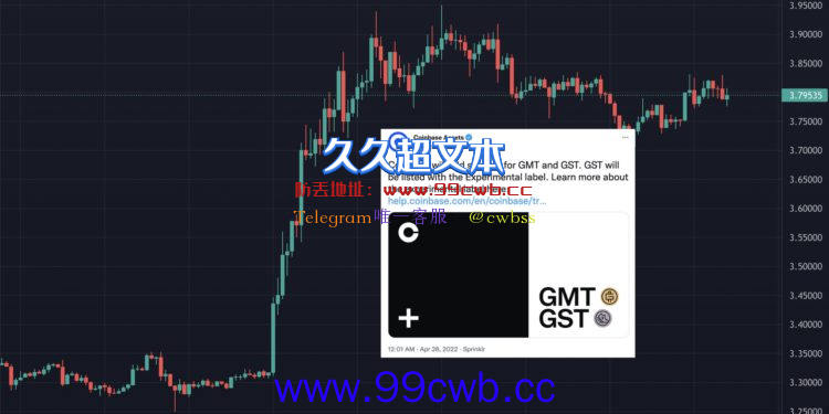 Coinbase将上线STEPN生态币GMT、GST！两代币皆创历史新高插图