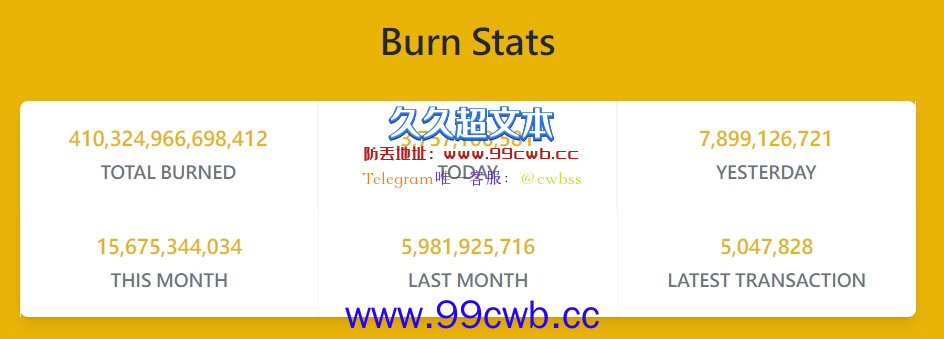 柴犬币推出烧币机制SHIB Burn Portal！销毁者可获被动奖励插图2