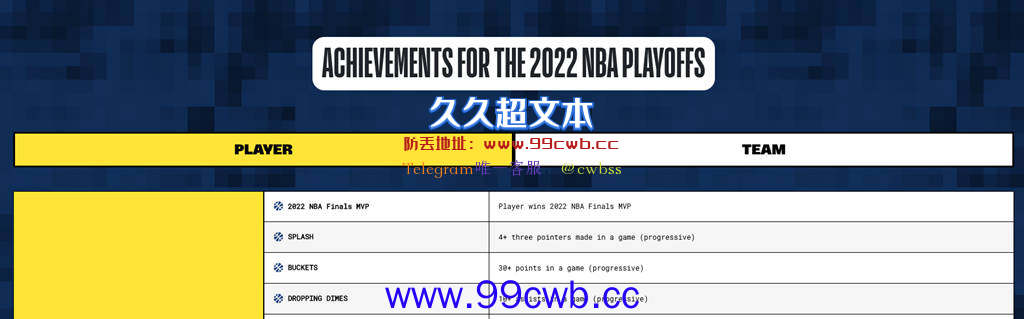 NBA推出The Association NFT！4/20凌晨免费铸造插图1