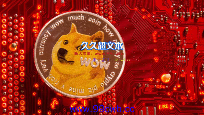 狗狗币形成头肩顶形态！分析师称DOGE可能再崩跌近30%插图