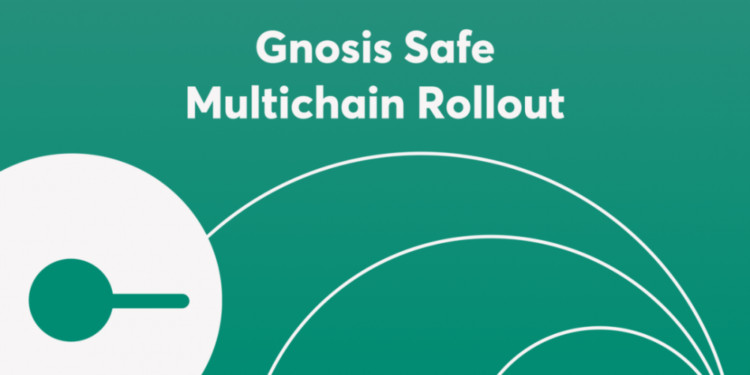 Gnosis Safe拆分案通过！将空投SAFE给早期用户与GNO持有者插图