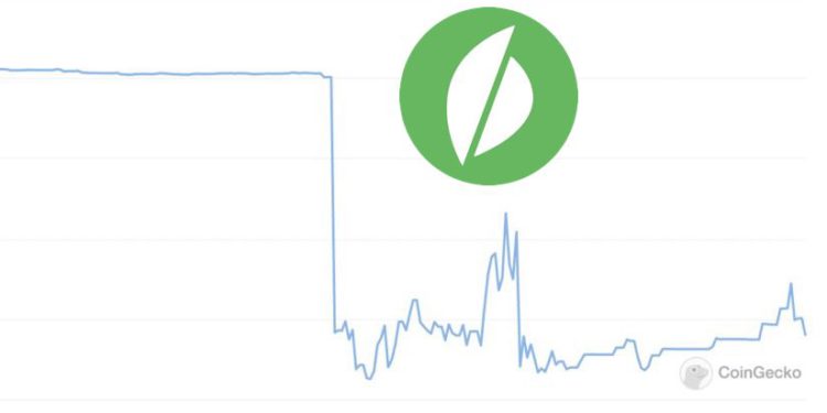 Beanstalk遭闪电贷攻击损失1.8亿美元！稳定币BEAN崩跌90%插图