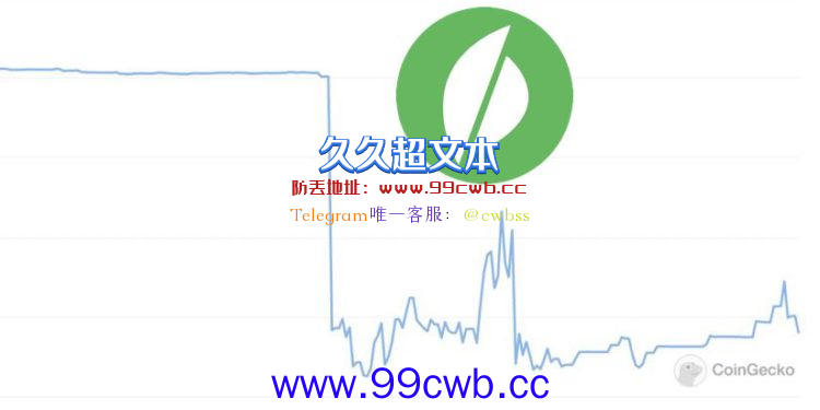 Beanstalk遭闪电贷攻击损失1.8亿美元！稳定币BEAN崩跌90%插图