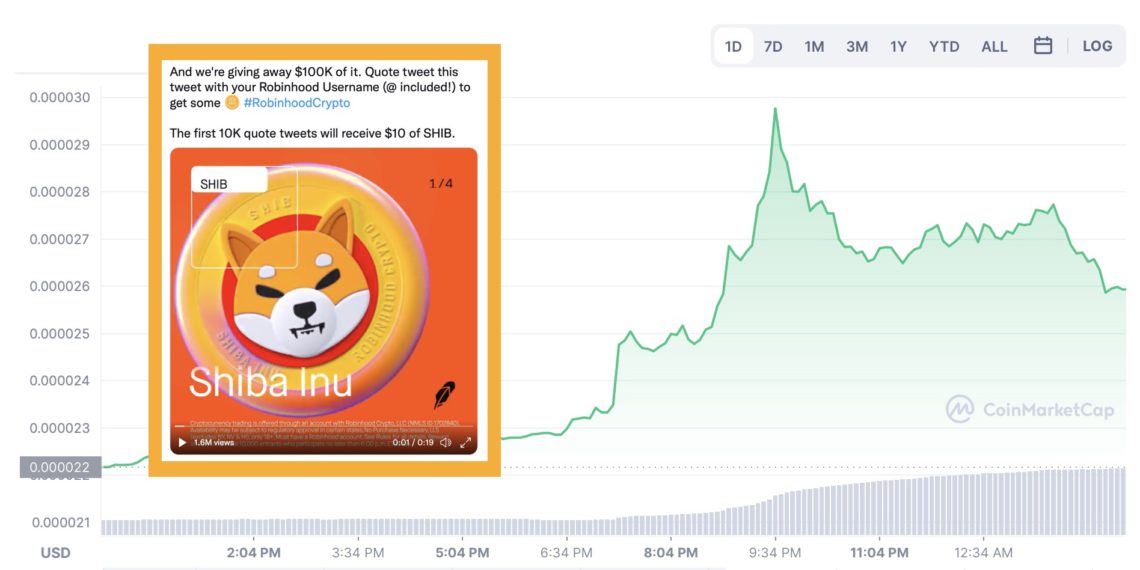 Robinhood上架SOL SHIB COMP MATIC！柴犬币跳涨35%插图