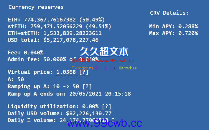 三箭资本自交易所转出144351枚以太坊！质押赚取4.22%年化率插图2