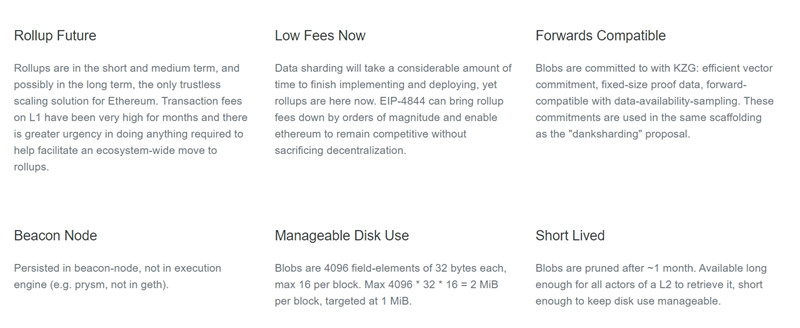 V神发表以太坊新分片提案EIP-4844 分享6大实施优点插图1