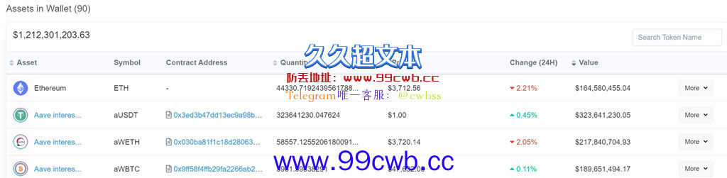 孙宇晨12月将16.5万枚以太坊存入币安 今澄清内部调配钱包插图3