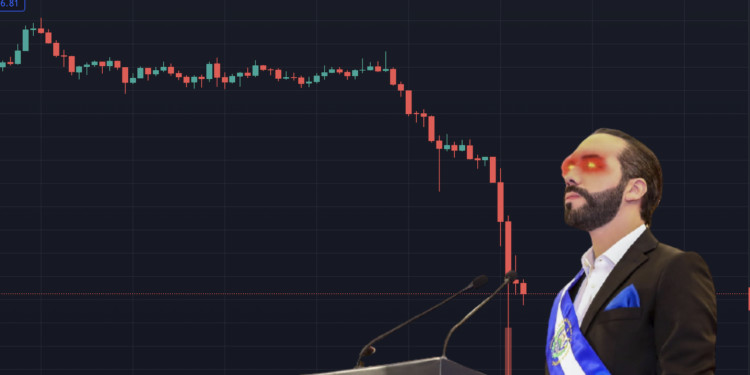 大跌万点！比特币闪跌20%破4.2万美元 萨尔瓦多再抄底150BTC插图