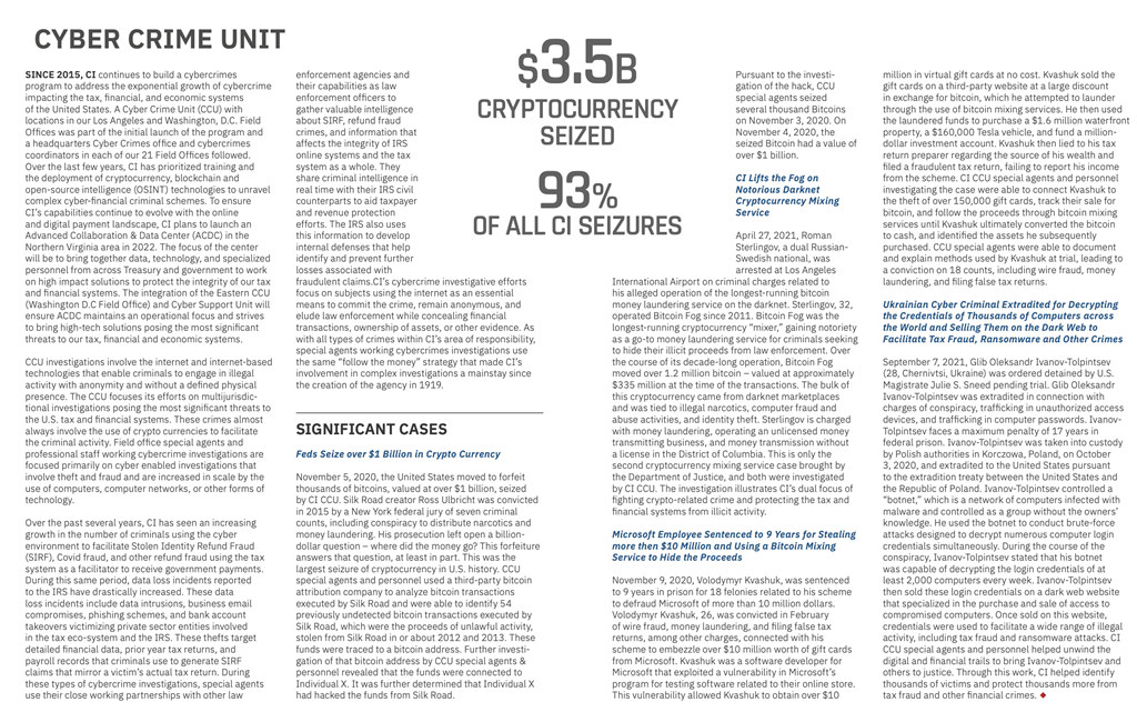 美国税局年度报告：2021年扣押35亿美元加密货币插图1
