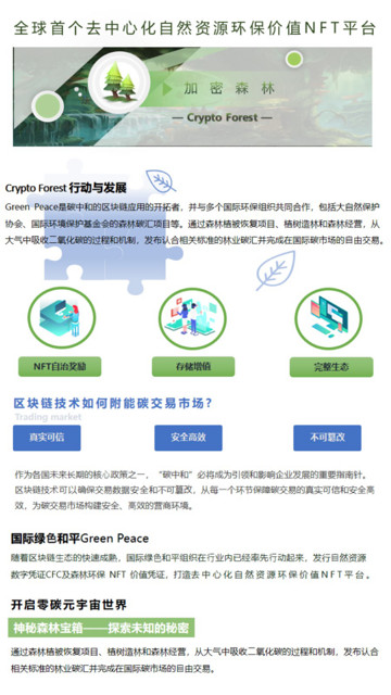 首个去中心化自然资源环保价值NFT平台插图1