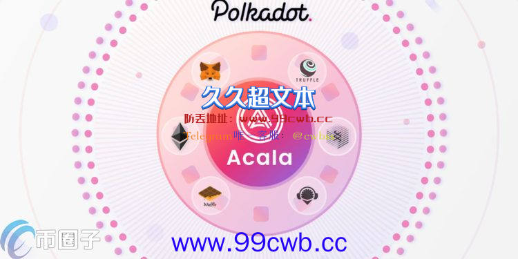 Acala标下波卡首个平行链插槽！筹集超3200万DOT质押插图