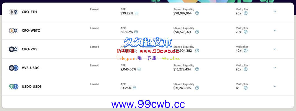 CRO大涨60%创新高！冠名湖人主场利好 推出DeFi平台VVS插图5