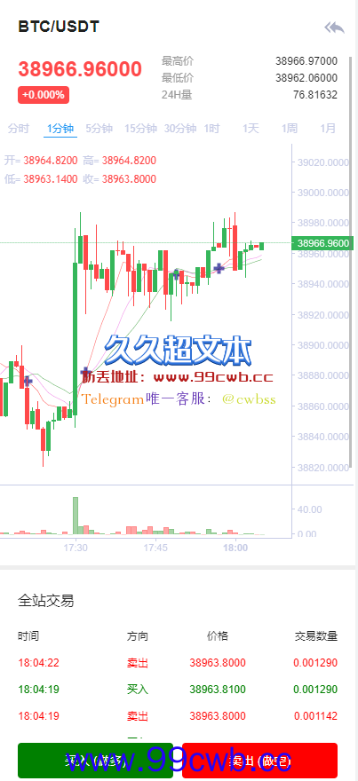 【独家资源】多语言2022最新币币交易所/秒合约/质押挖矿/c2c交易/机器人正常/带搭建教程插图8