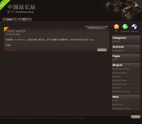 WordPress charcoal模板插图