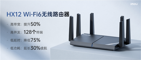 乐橙首款双频Wi-Fi 6路由器HX12发布：智能6天线 速率提升50%