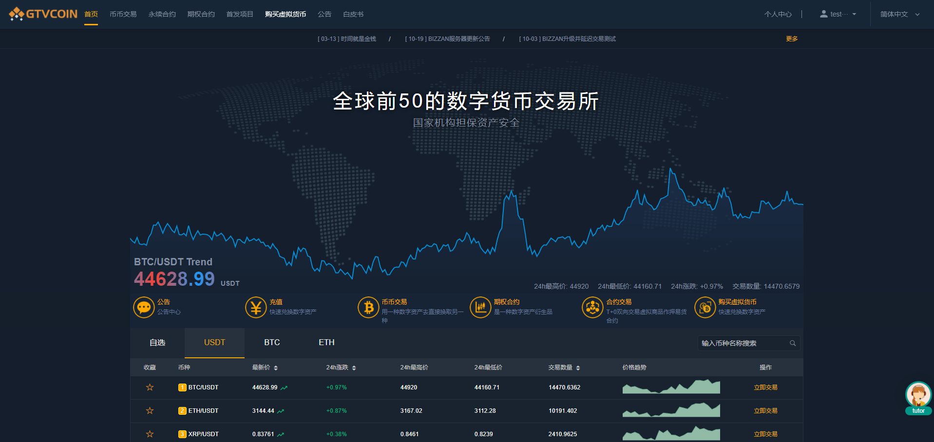 【全网独家】最新BIZZAN币严交易所/币币交易/永续合约/期权合约/纯源工程+双端原生APP/带搭建教程插图1