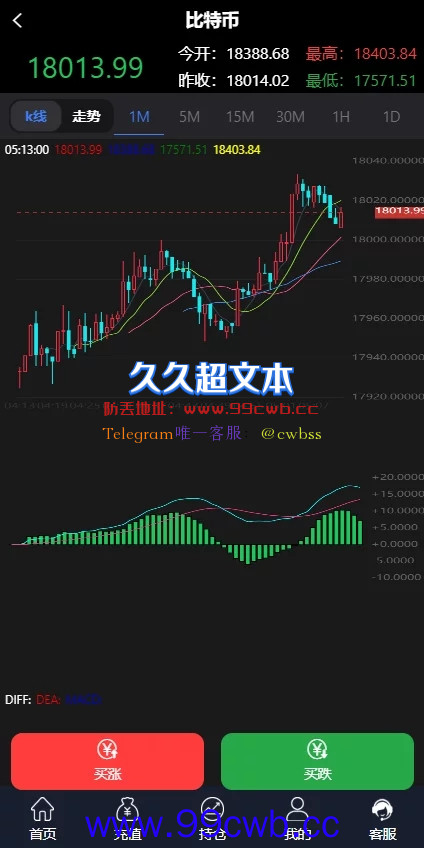 【免费资源】抖音外汇微交易二开版本插图8