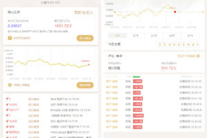 【免费资源】最新完美版币圈/带安装教程