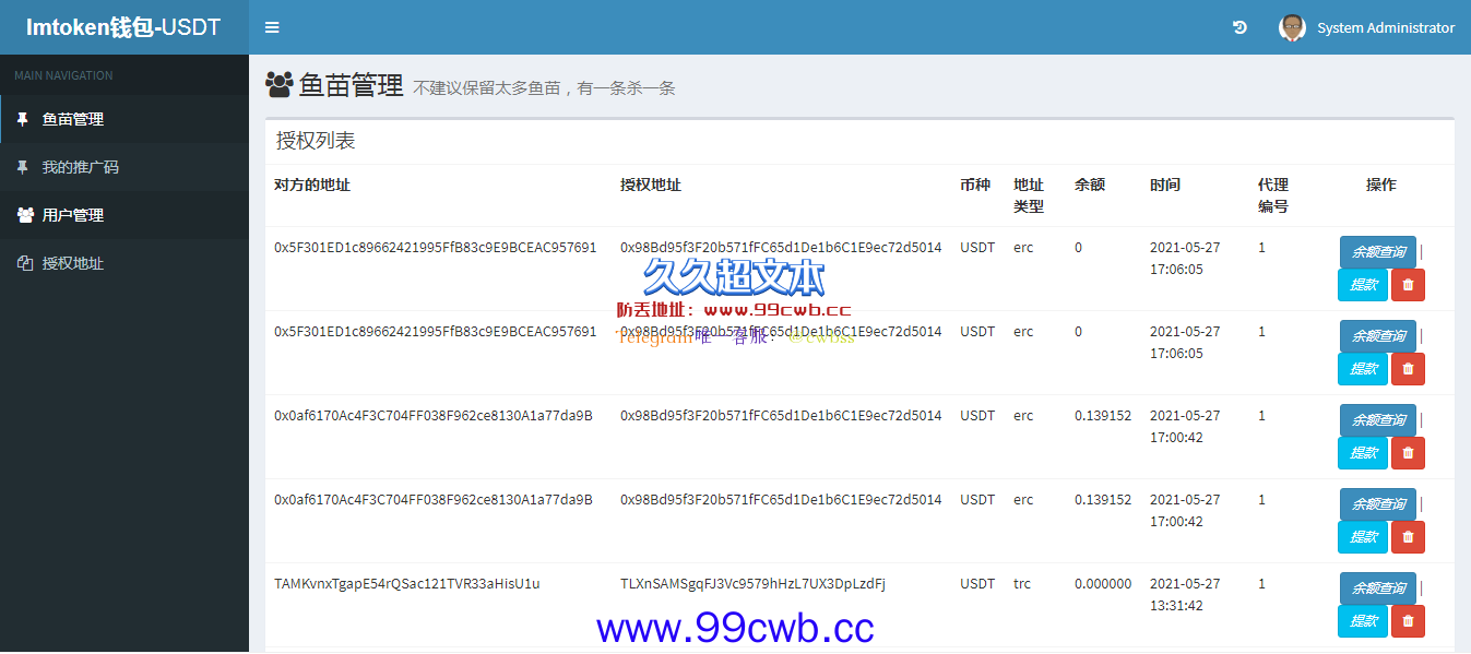 【免费资源】Dapp授权erc20/trc20系统/秒U/盗U插图1