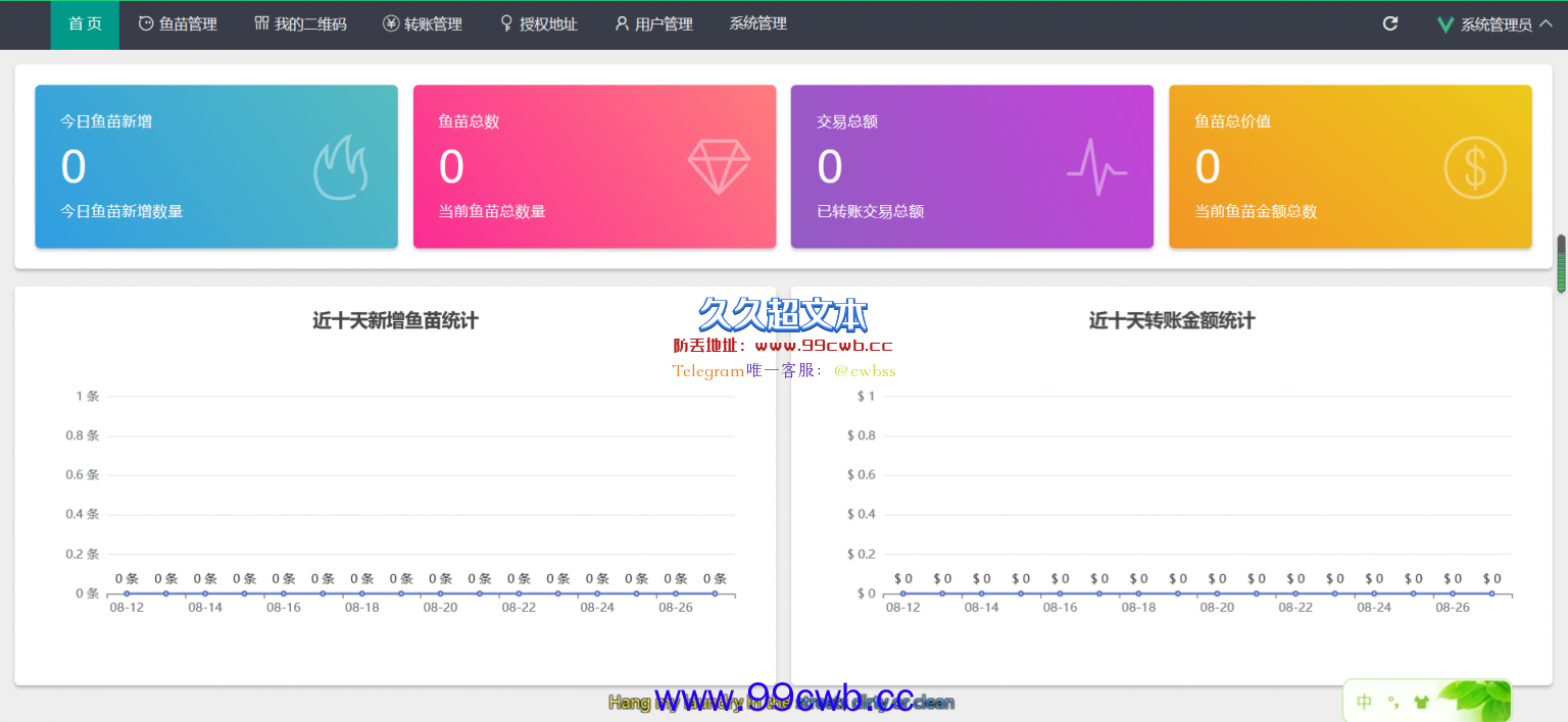 【免费资源】新USDT空投/USDT授权管理/USDT合约划扣/无限开代理/冷钱包插图1