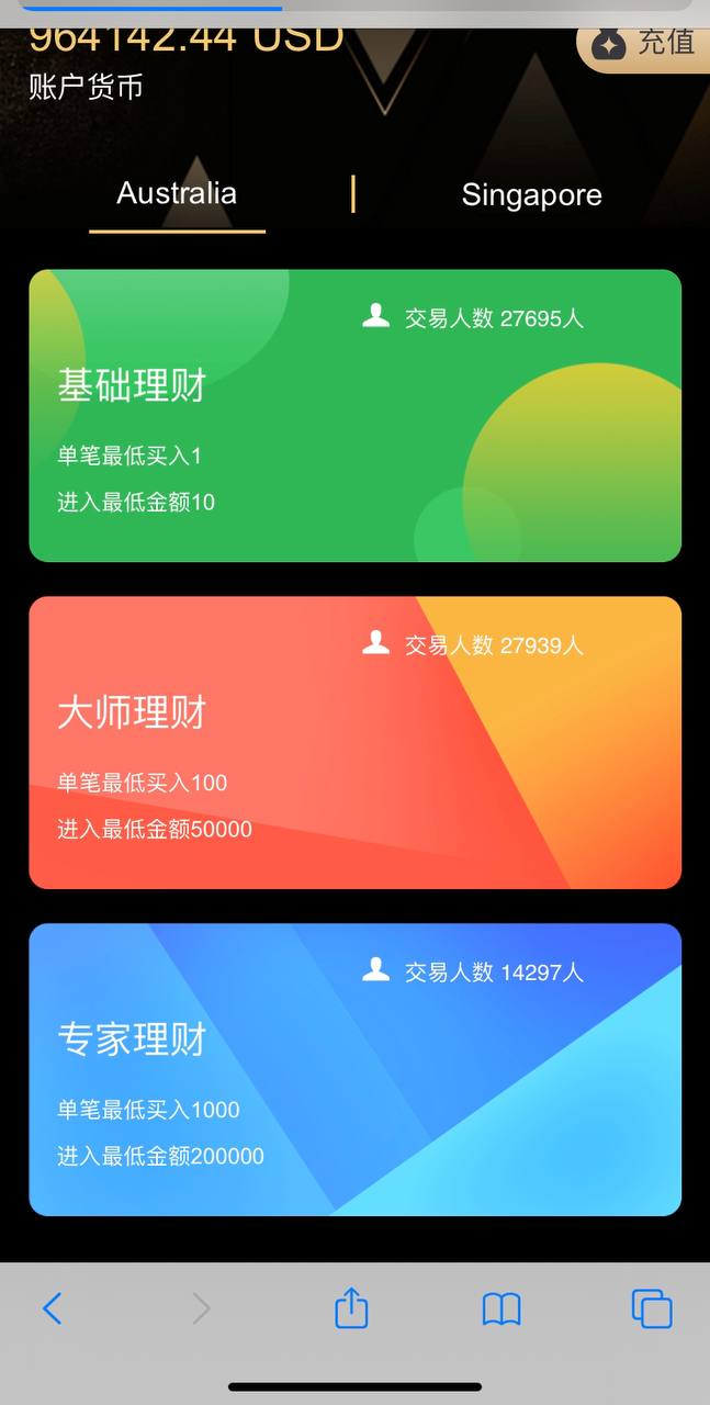 【商业资源】多语言/完美BTC/USDT/伪交易所插图1