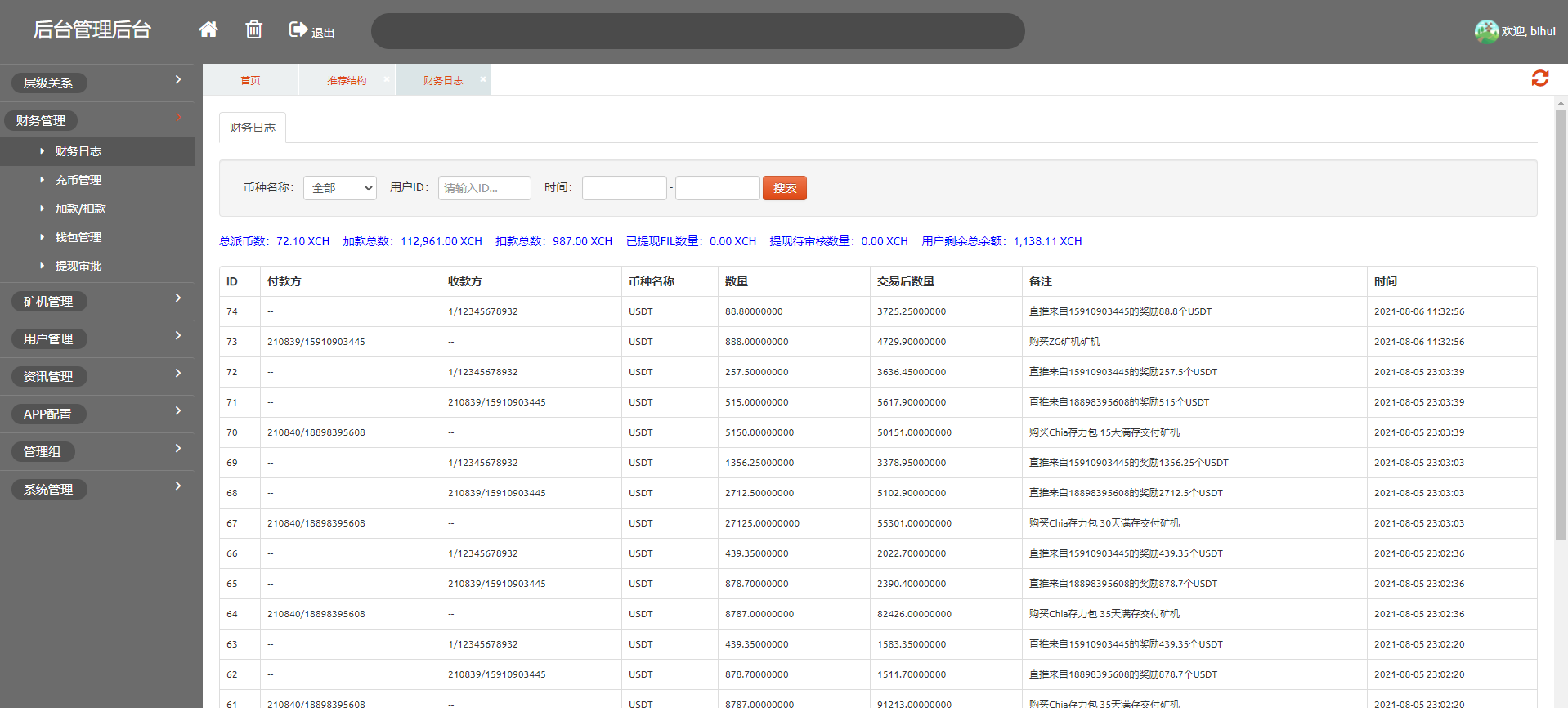 【免费资源】BZZ分币系统/PHA分币系统/XCH/chia分币/奇亚分币系统插图14