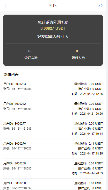 【免费资源】多语言版/量化智能机器人/炒币机器人源码/支持多币/混合自动补仓（开源）插图18