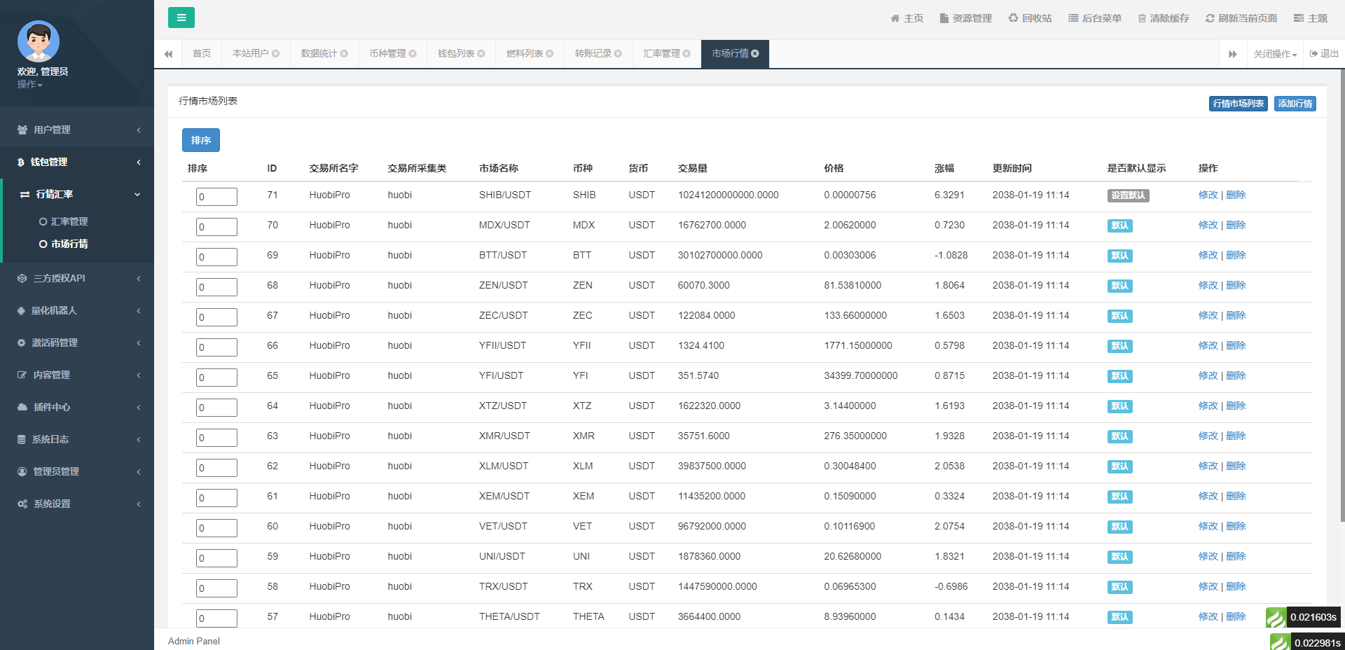 【免费资源】多语言版/量化智能机器人/炒币机器人源码/支持多币/混合自动补仓（开源）插图23