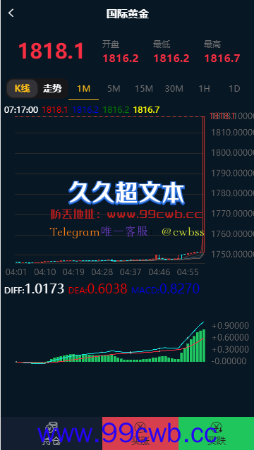 【免费资源】ED智投/汇汇通/多语言/K线已修复/带搭建教程插图2