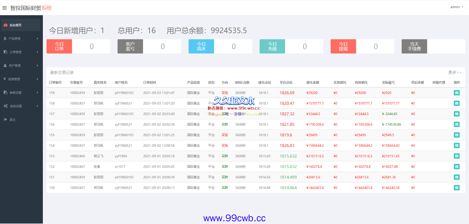 【免费资源】ED智投/汇汇通/多语言/K线已修复/带搭建教程插图5