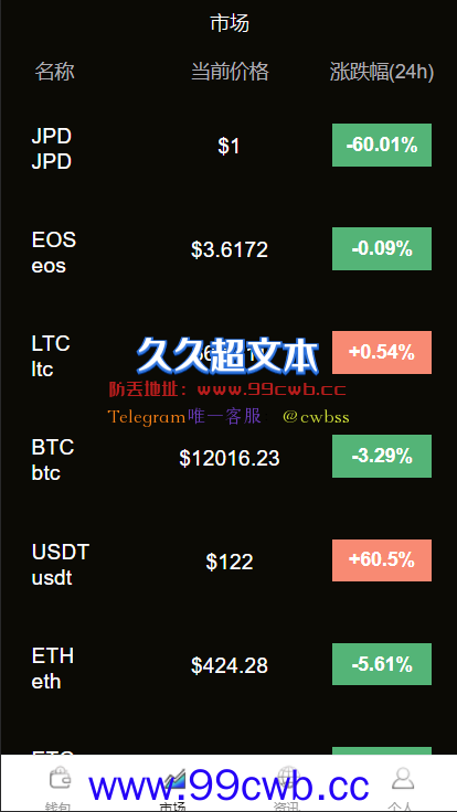 【免费资源】仿Token钱包系统开发多币种区块链交易所存取功能齐全最新价格走势区块链游戏2.0版插图1