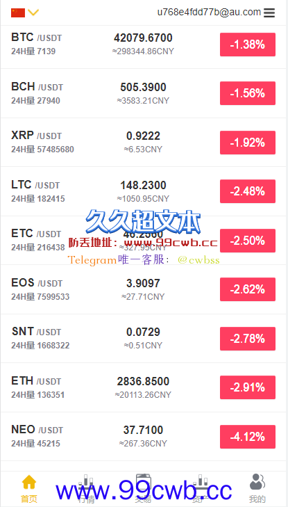 【免费资源】BBANK交易所/多语言交易所平台/区块链交易所系统/多语言四语言插图2