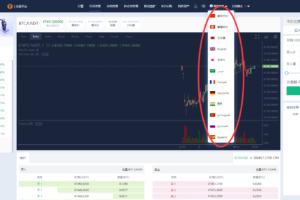 【免费资源】多语言交易所/12国语言/秒合约/申购/锁仓/K线完整/脚本最全/带教程/日夜模式