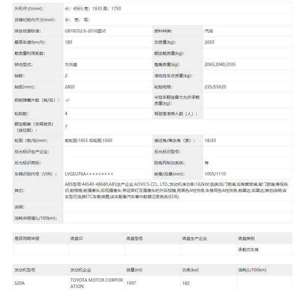 合资中型SUV常青藤上新 新款丰田汉兰达亮相：2.0T回归