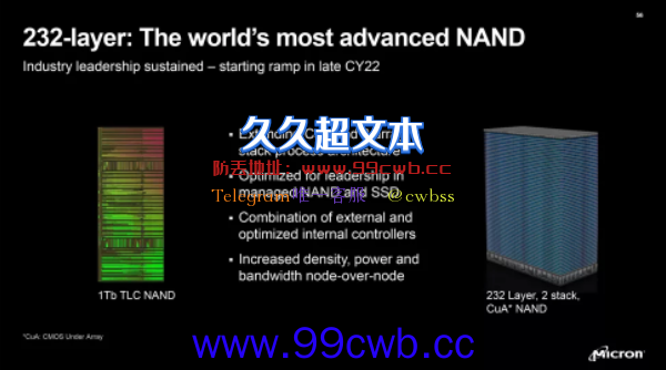 美光业界首发232层3D NAND闪存！计划明年投产