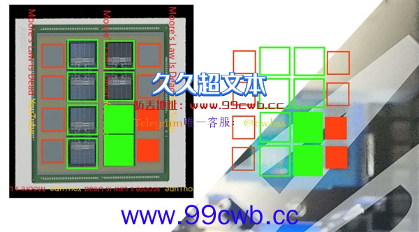 AMD第一款超级APU惊曝！Zen4搭档全新GPU