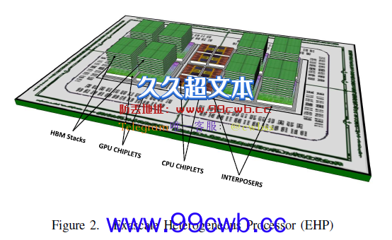 AMD第一款超级APU惊曝！Zen4搭档全新GPU