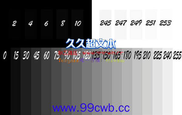 被套路了好久：动态对比度其实是骗人的