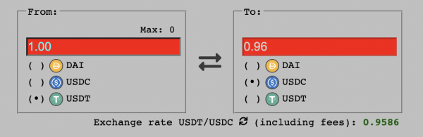 USDT也遭抛售？Curve流动性失衡！Tether  CTO：欢迎1:1赎回插图2