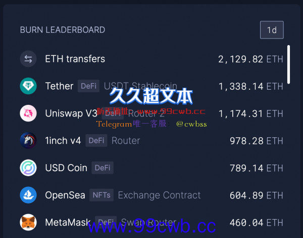 USDT也遭抛售？Curve流动性失衡！Tether  CTO：欢迎1:1赎回插图6