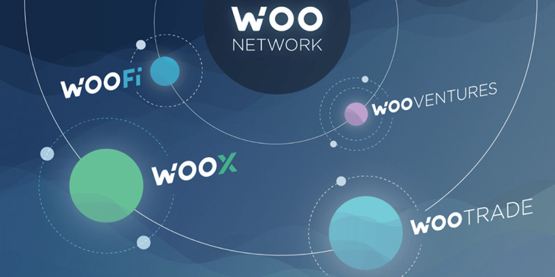 WOO Network重新上线LUNA/USDT后 因交易数过多一度再暂停插图