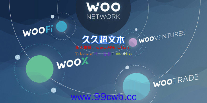 WOO Network重新上线LUNA/USDT后 因交易数过多一度再暂停插图