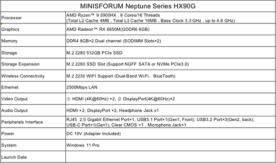 全球第一次！AMD显卡走入迷你机 却赔了个老锐龙